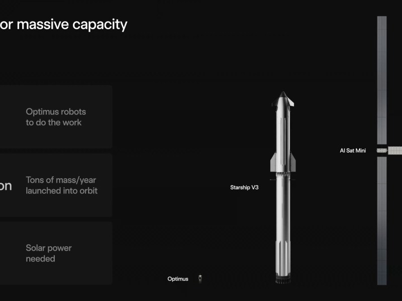 Starship AI Sat Mini